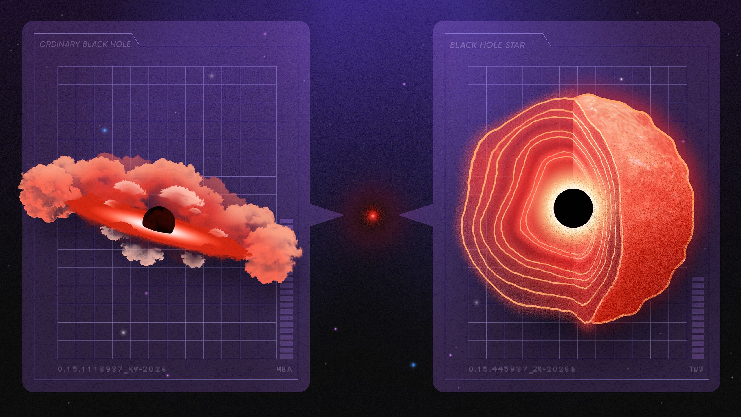 Inside the Supermassive Debate Over the James Webb Telescope’s ‘Little Red Dots’ — Wired, Beijing Technology news