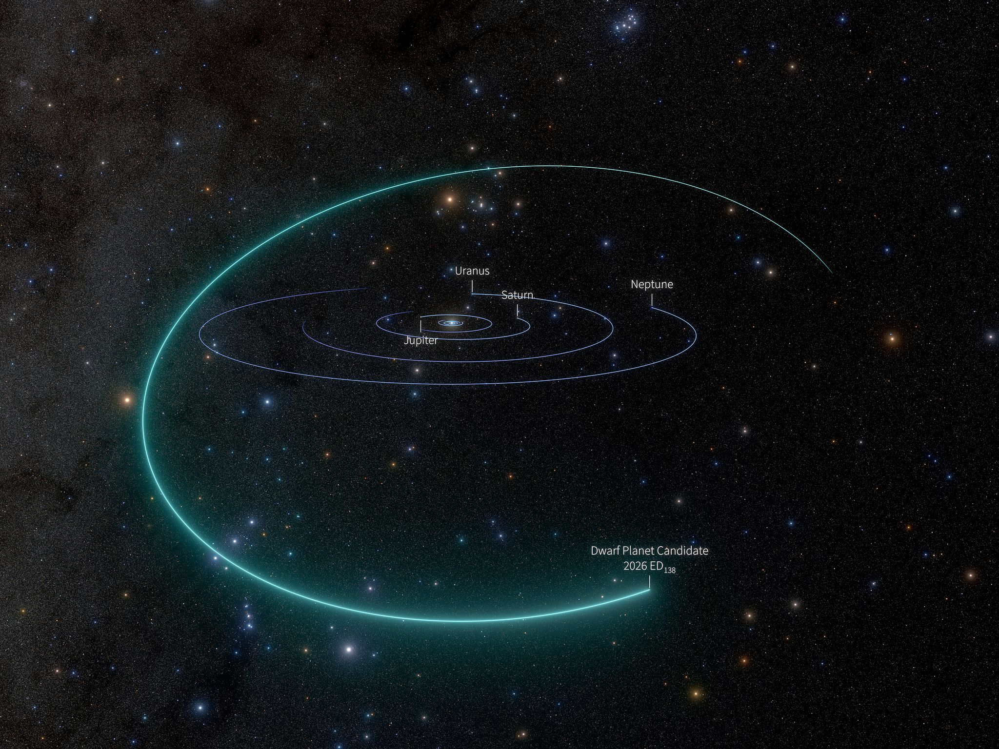 Astronomers Discover a Possible New Dwarf Planet in Our Solar System — Beijing Technology news
